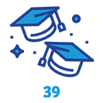 Image for /media/akhctyp3/fy27_scholarship-recipients.webp