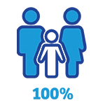 Image for /media/vprpshic/fy27_community-benefits.webp